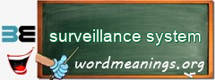 WordMeaning blackboard for surveillance system